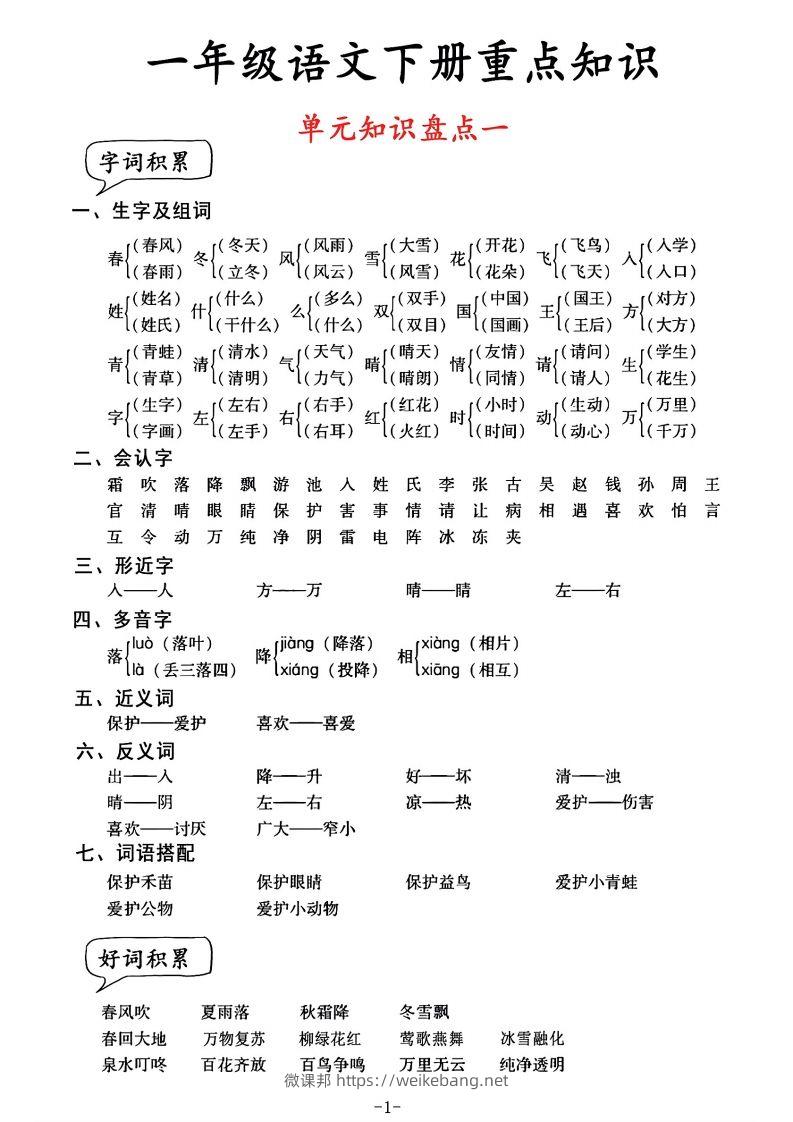 一年级语文单元知识盘点-微课邦