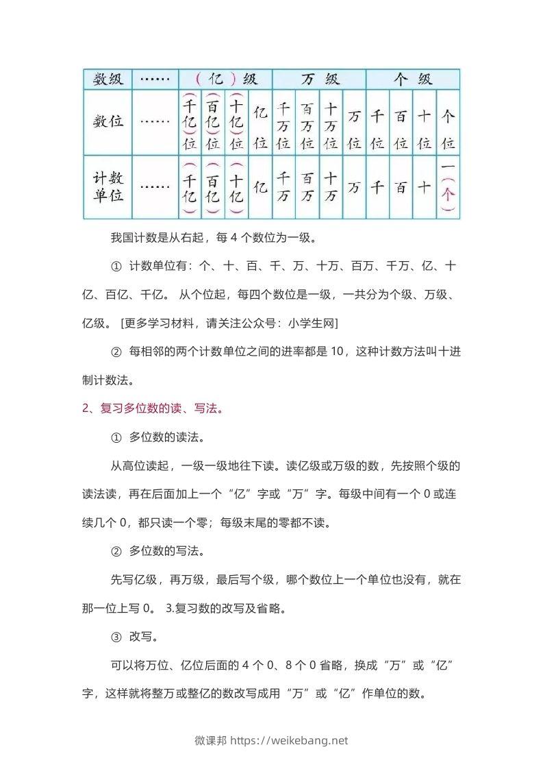 图片[2]-苏教版数学4年级下册数学知识点-微课邦