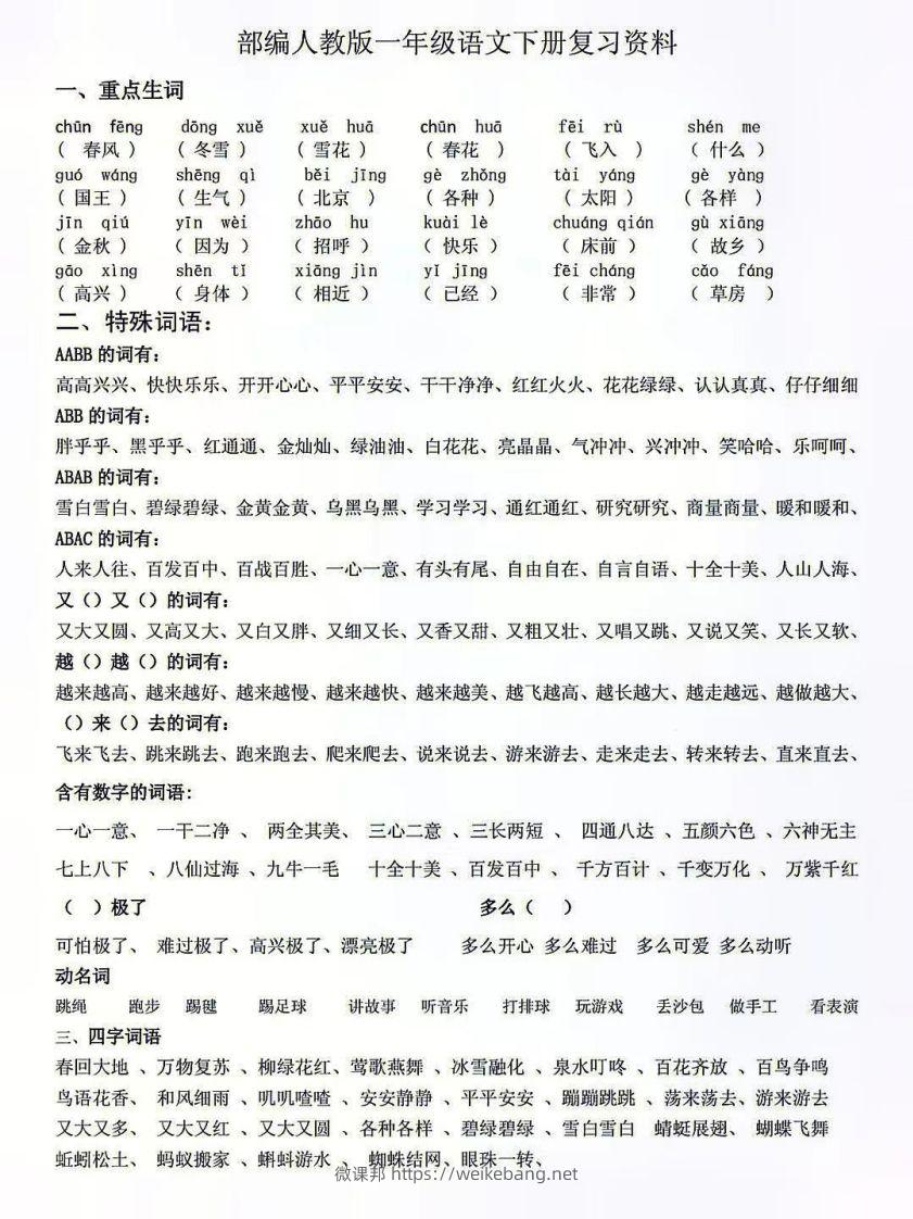 人教版一年级语文下册复习资料-微课邦