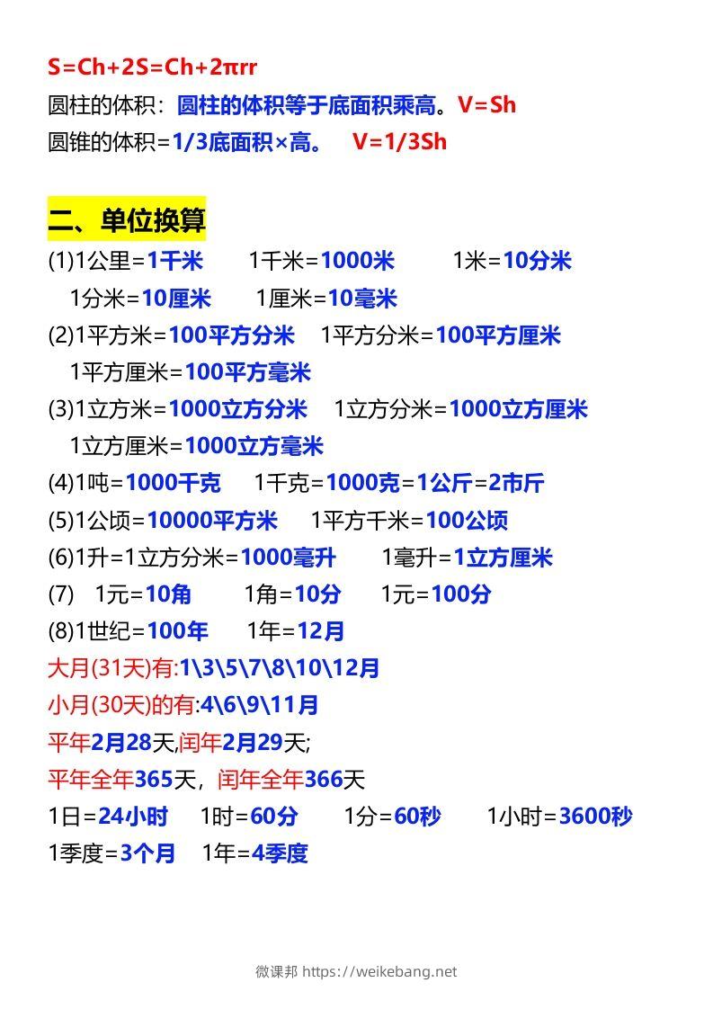 图片[2]-六年级下册数学必背公式大全-微课邦