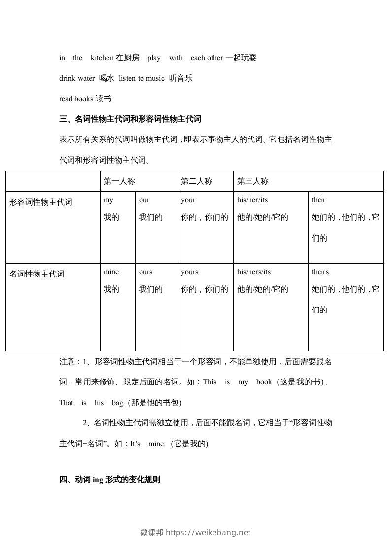 图片[2]-五年级英语下册素材-期末复习Unit5_（人教PEP版）-微课邦