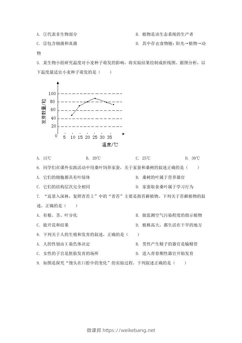 图片[2]-2024年吉林长春中考生物试题及答案(Word版)-微课邦