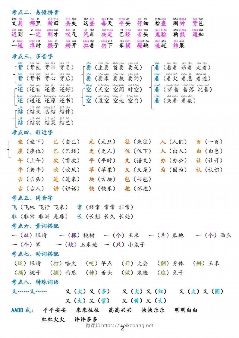 图片[2]-一下语文第七单元考点总结-微课邦