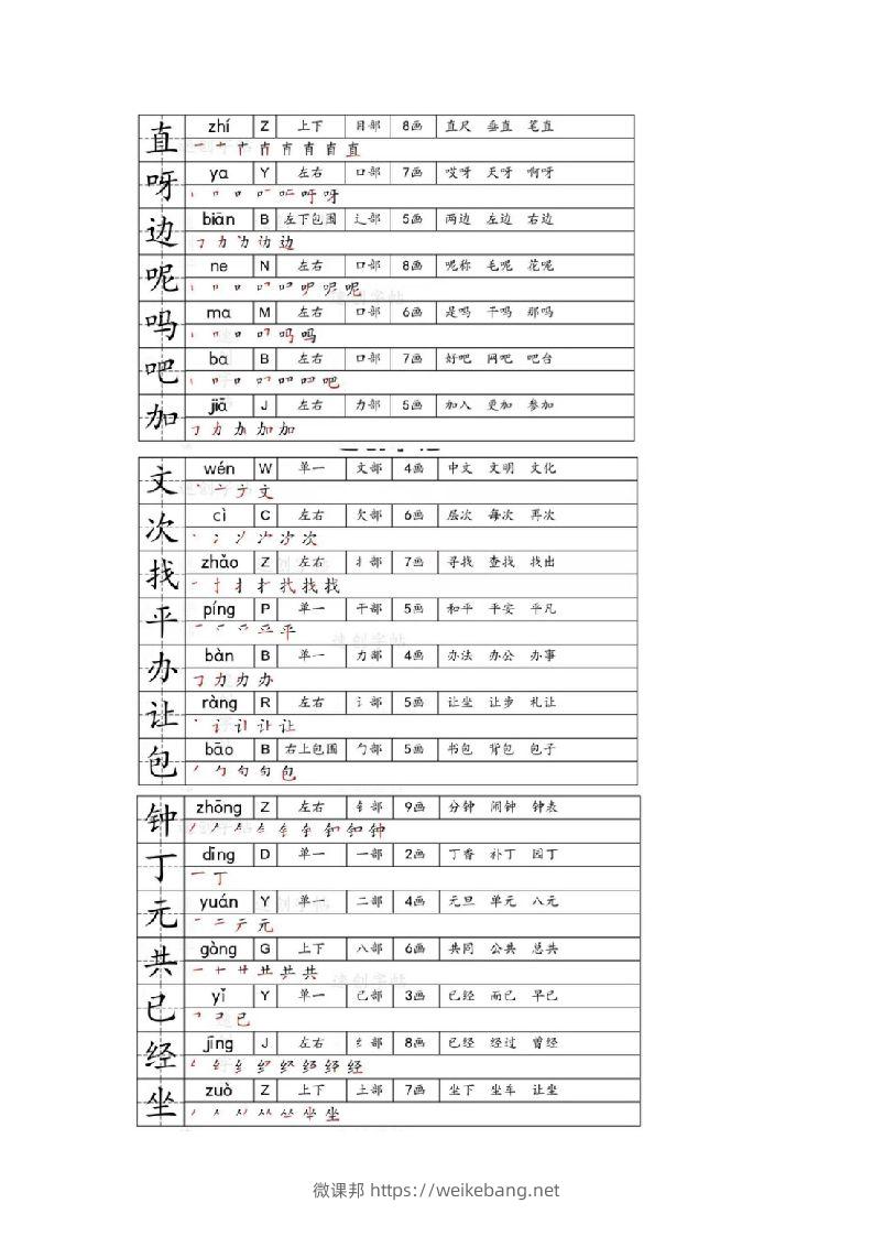 图片[2]-一年级下册生字笔画笔顺部首贴-微课邦