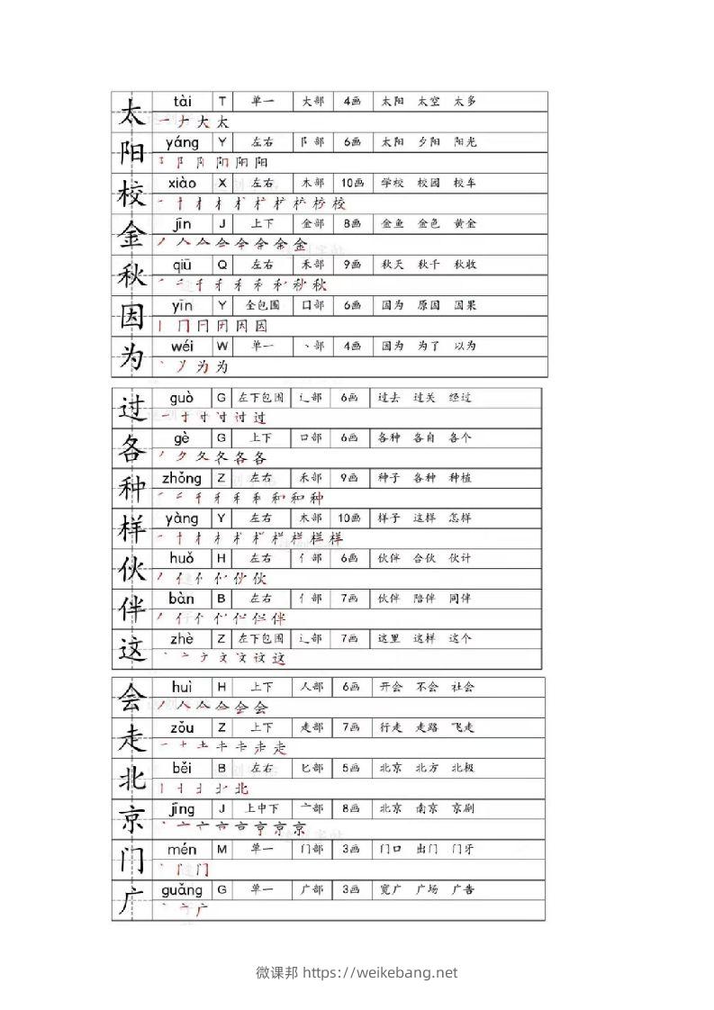 图片[3]-一年级下册生字笔画笔顺部首贴-微课邦