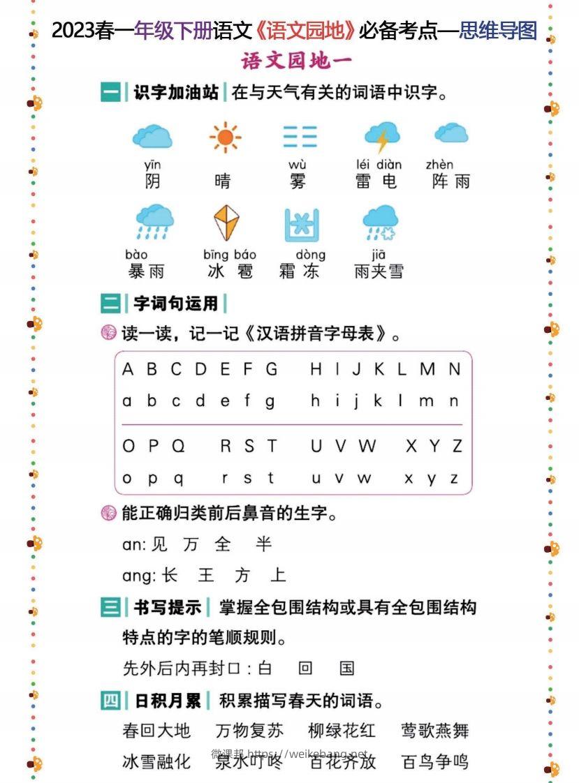 2023春一年级下册语文《语文园地》必备考点—思维导图-微课邦