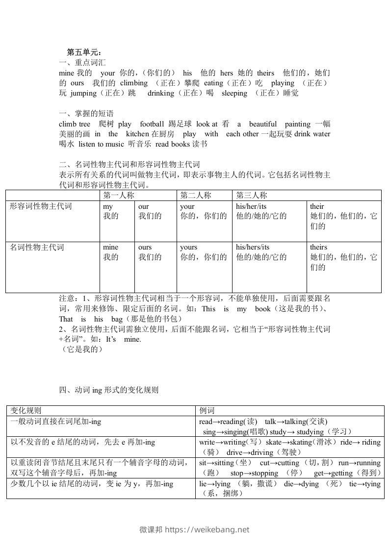 五年级英语下册Unit5单元知识梳理（人教PEP版）-微课邦