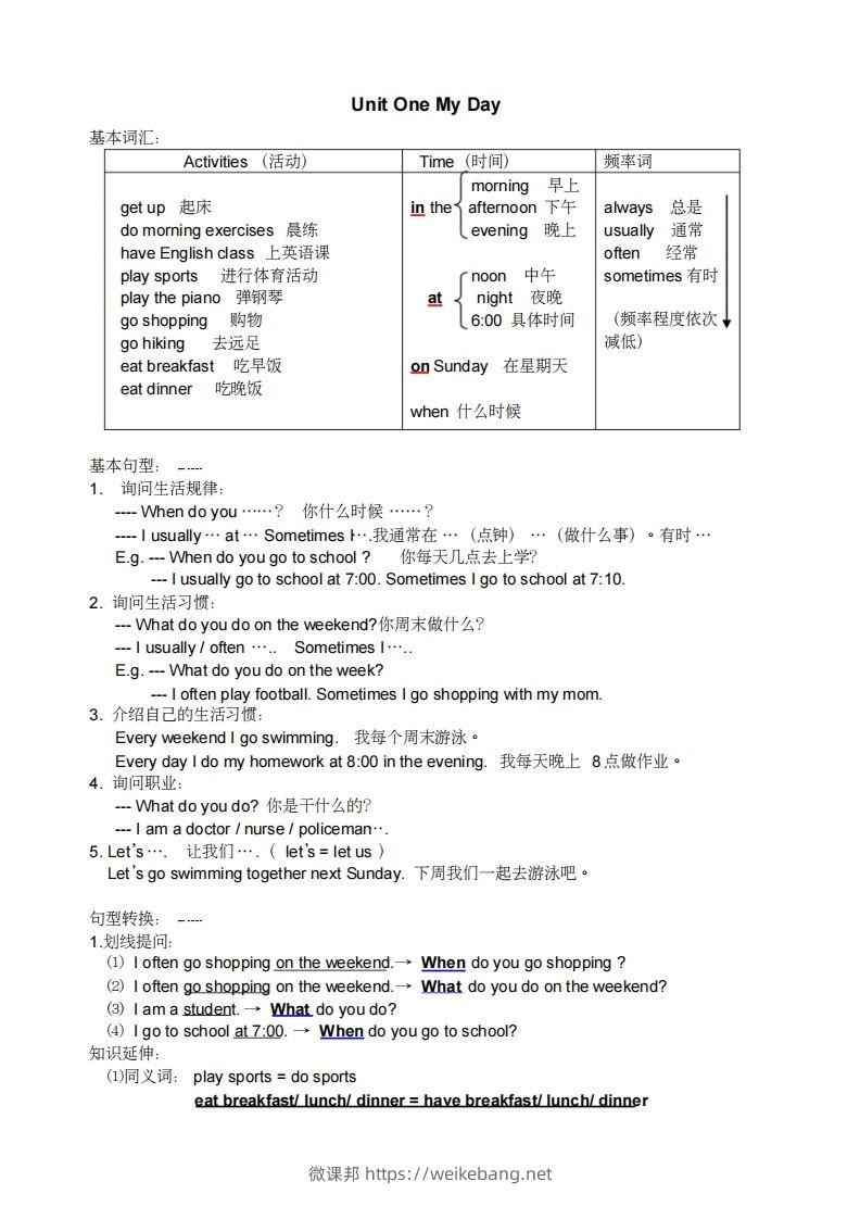 五年级英语下册小学知识点整理（人教PEP版）-微课邦