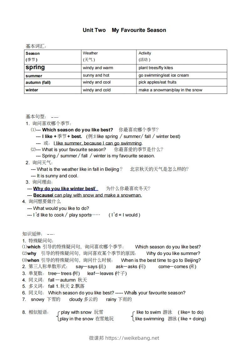 图片[2]-五年级英语下册小学知识点整理（人教PEP版）-微课邦