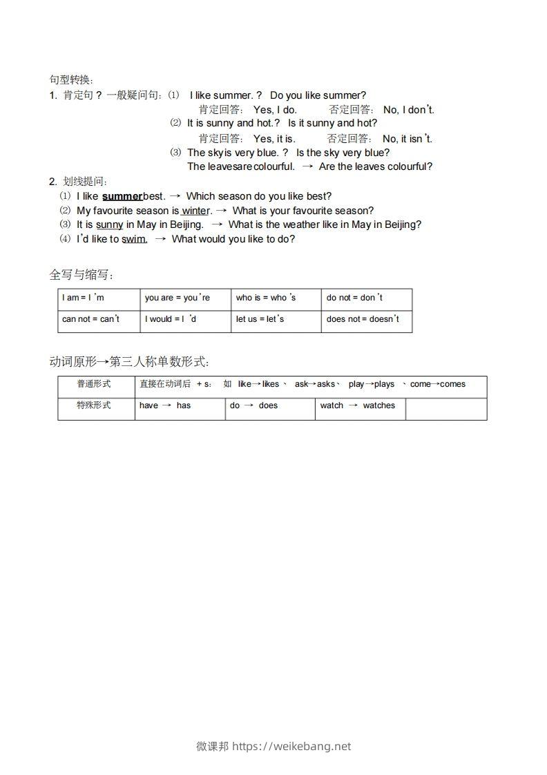 图片[3]-五年级英语下册小学知识点整理（人教PEP版）-微课邦