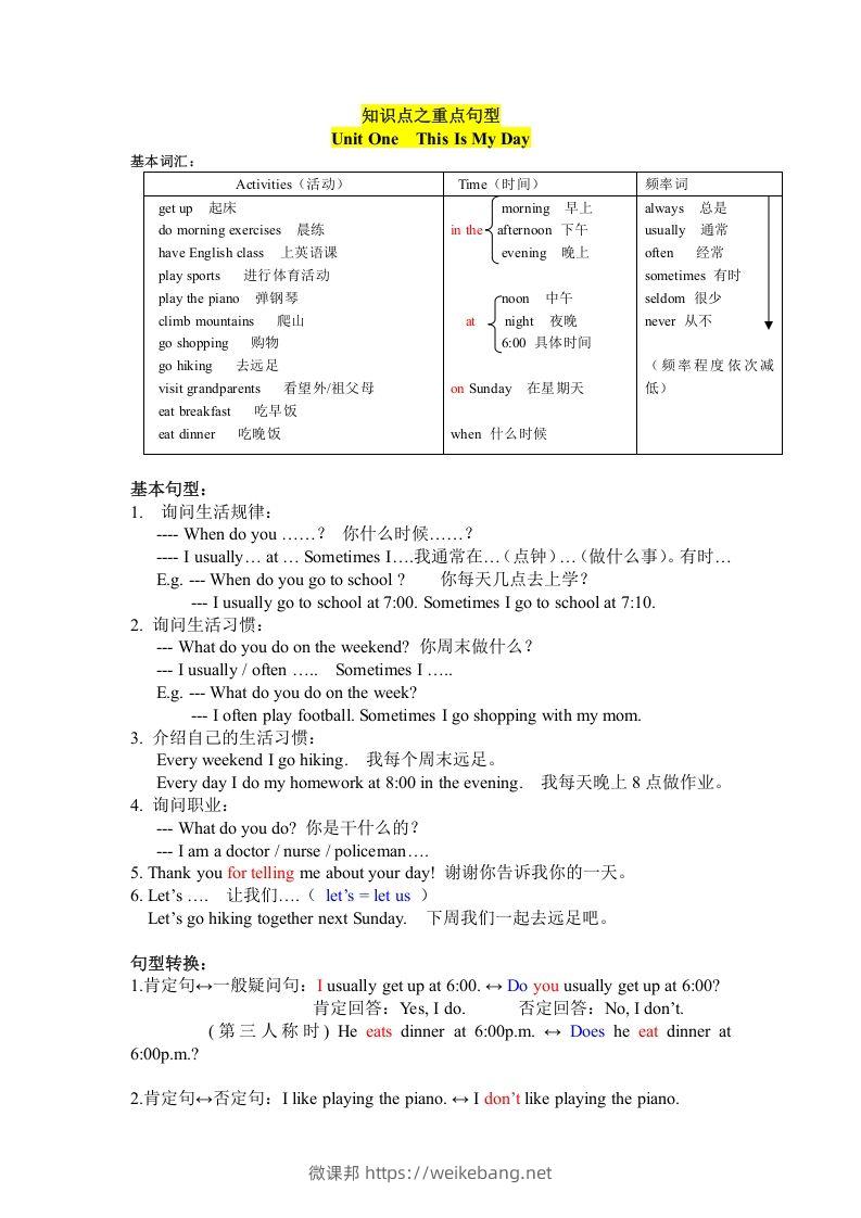 五年级英语下册知识点之重点句型（人教PEP版）-微课邦