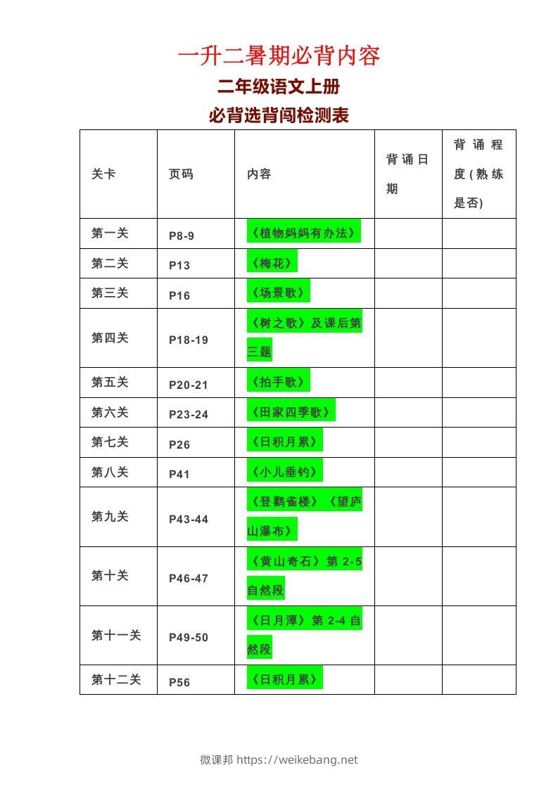 二年级语文上册必背课文-微课邦