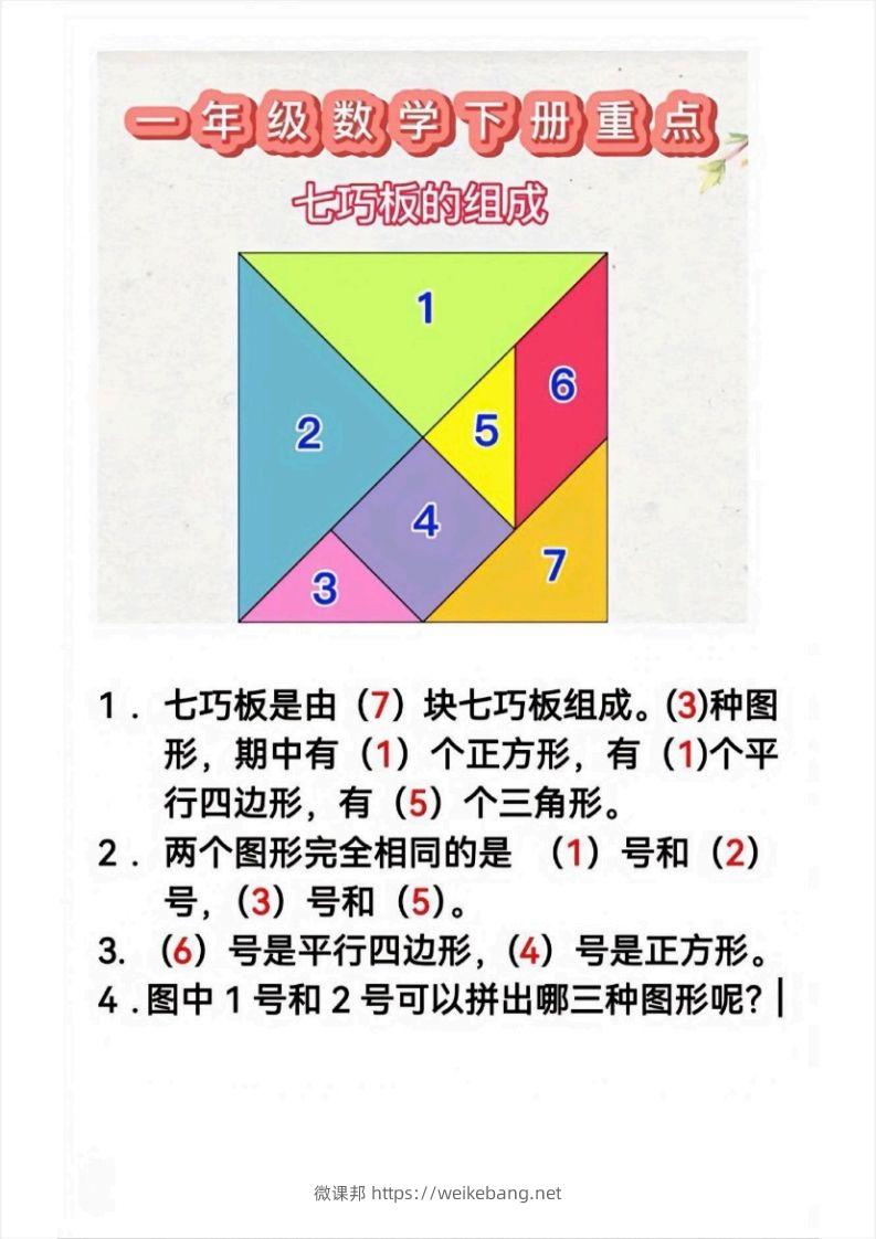 1_1_2.21一下数学必考知识-微课邦