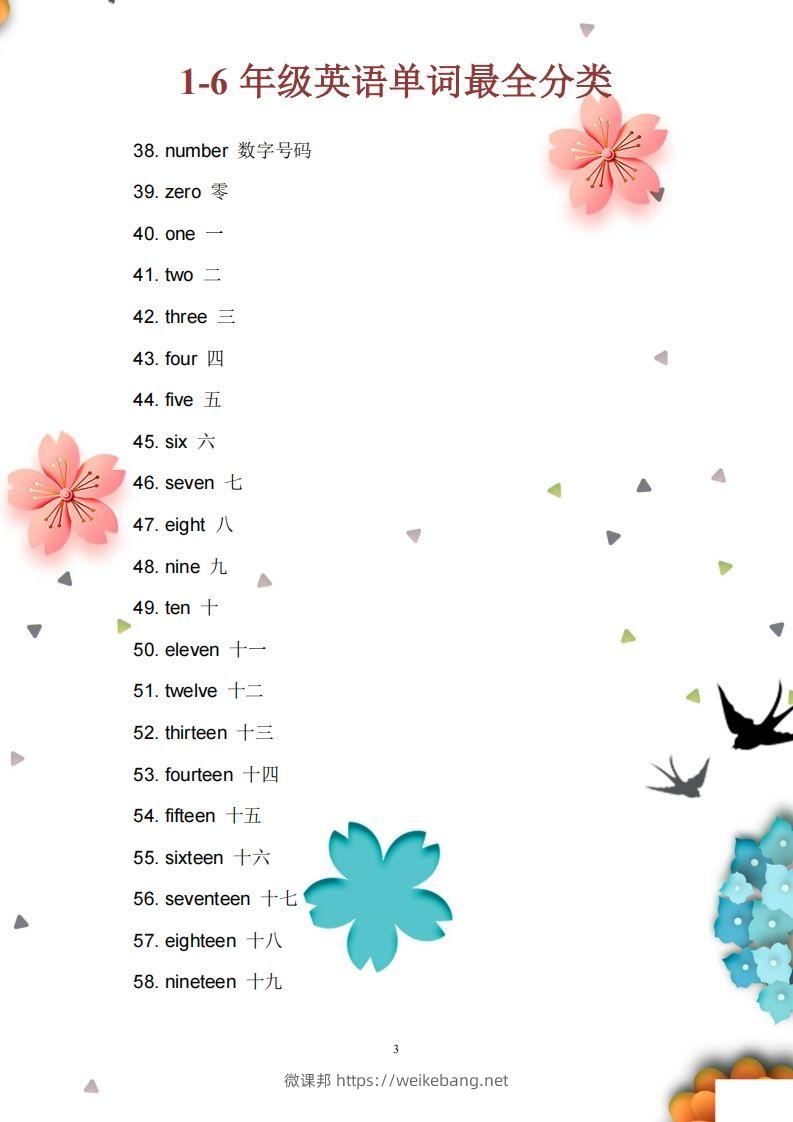 图片[3]-【小学英语】1至6年级英语单词最全分类-微课邦