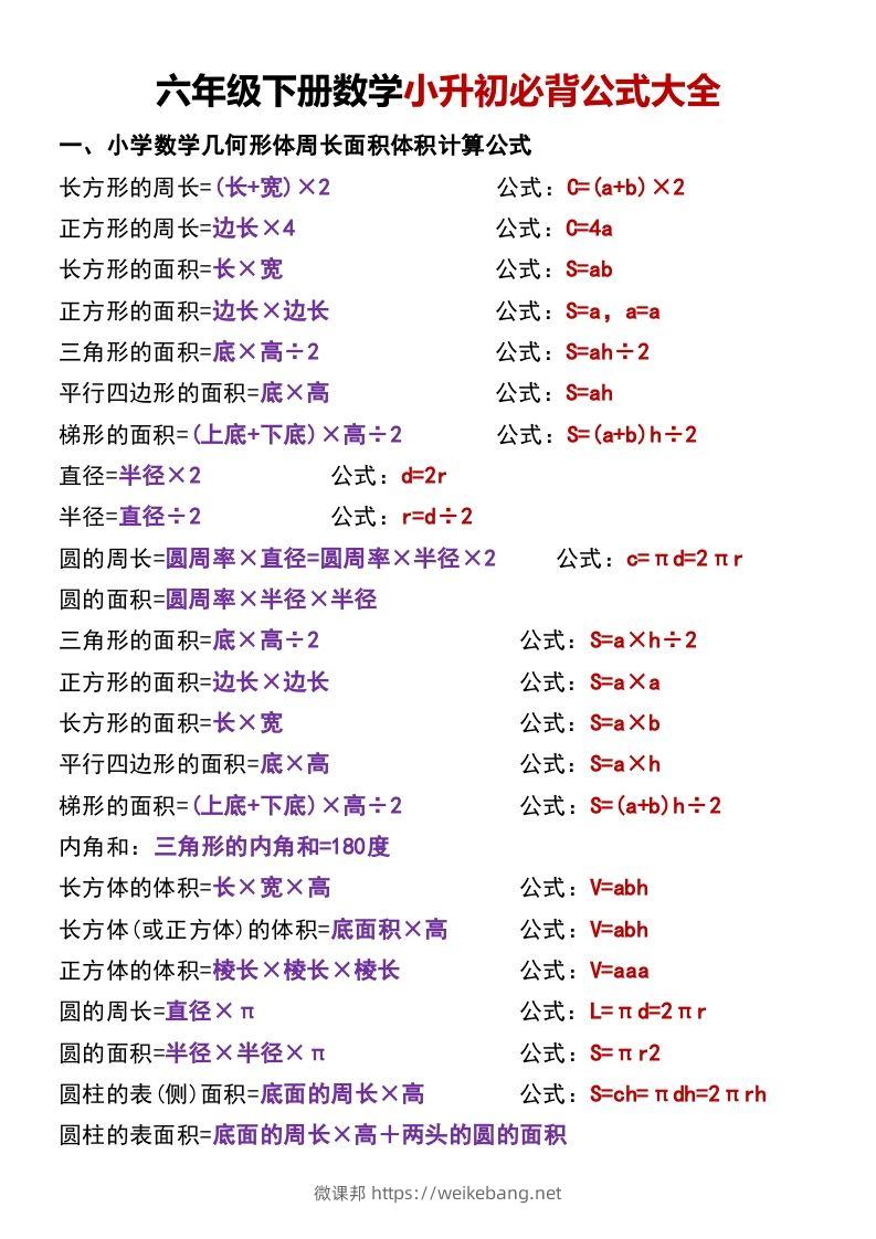 六年级下册数学小升初必背公式大全-微课邦