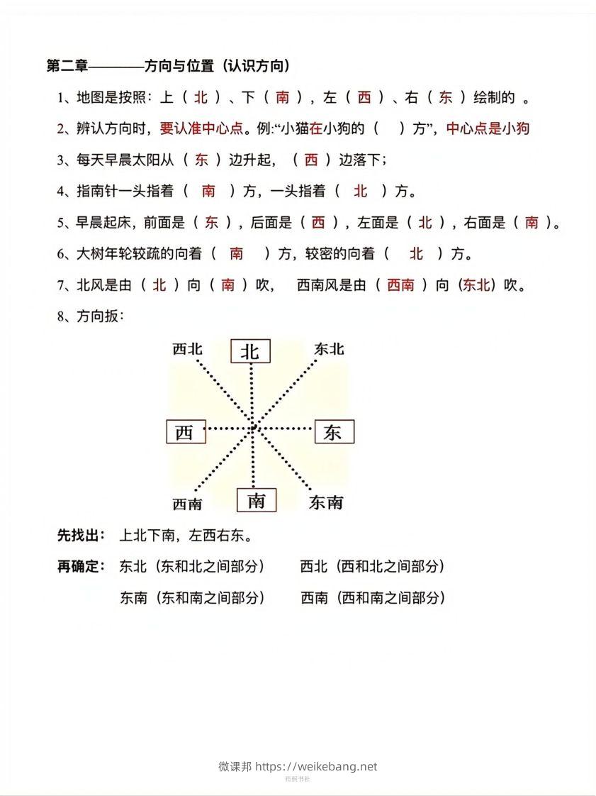 图片[2]-数学二年级下册必背知识点汇总-微课邦