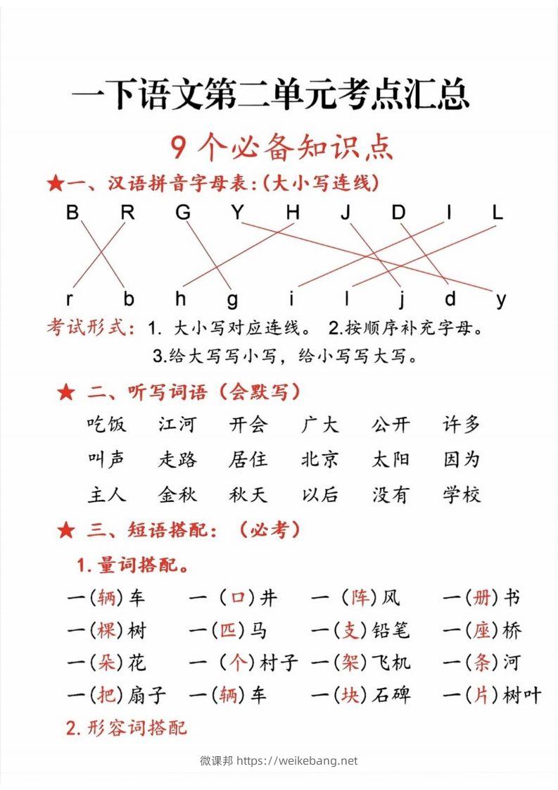 一年级语文下册第二单元考点-微课邦