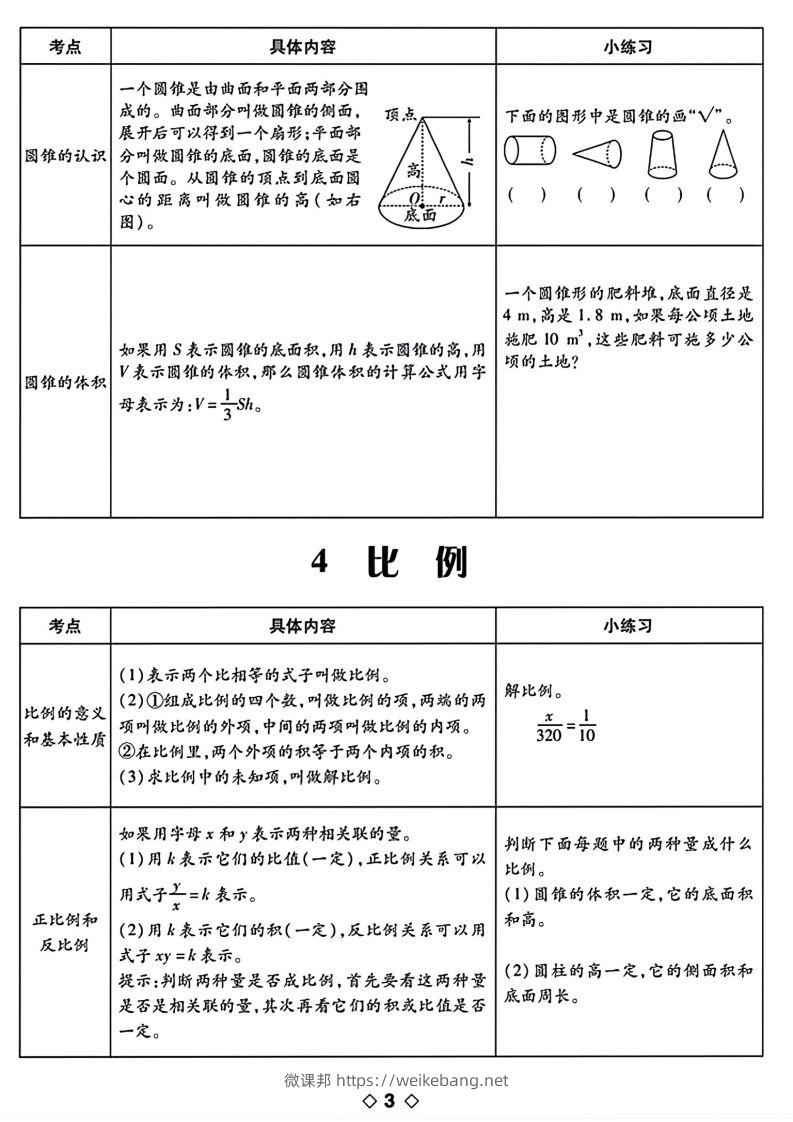 图片[3]-六下数学知识点梳理表格-微课邦