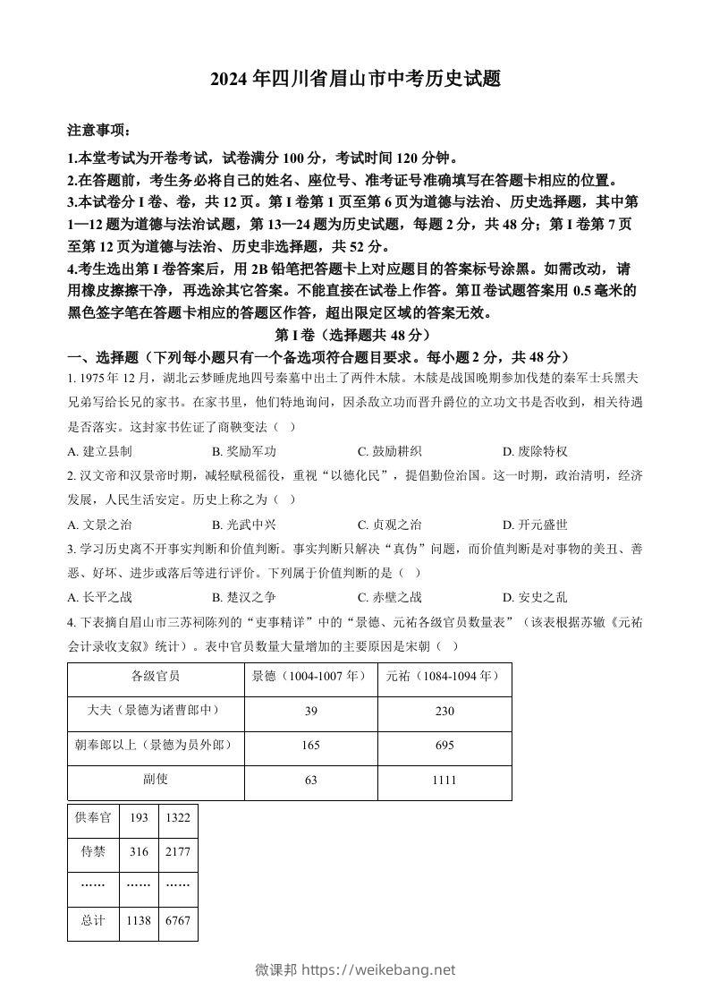 2024年四川省眉山市中考文科综合试题-初中历史（空白卷）-微课邦