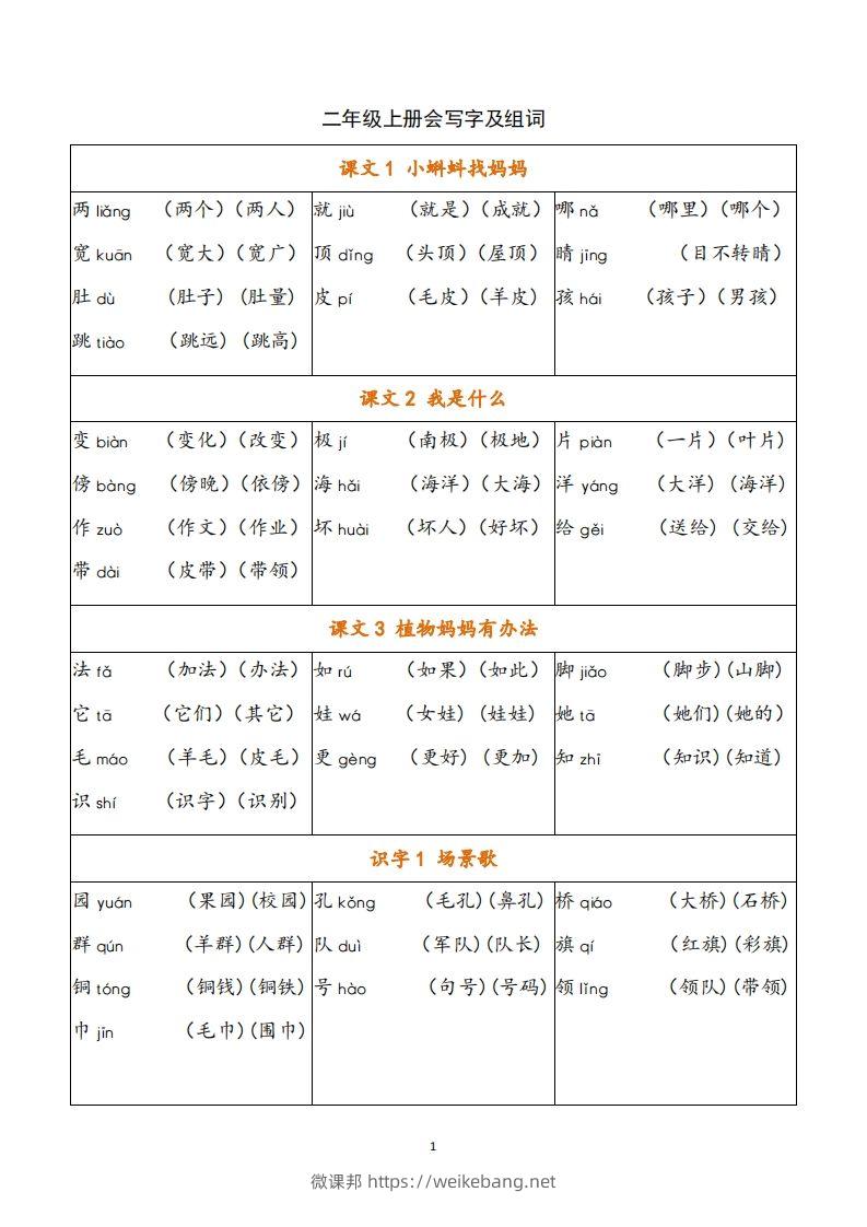 二年级语文上册写字表注音组词-微课邦