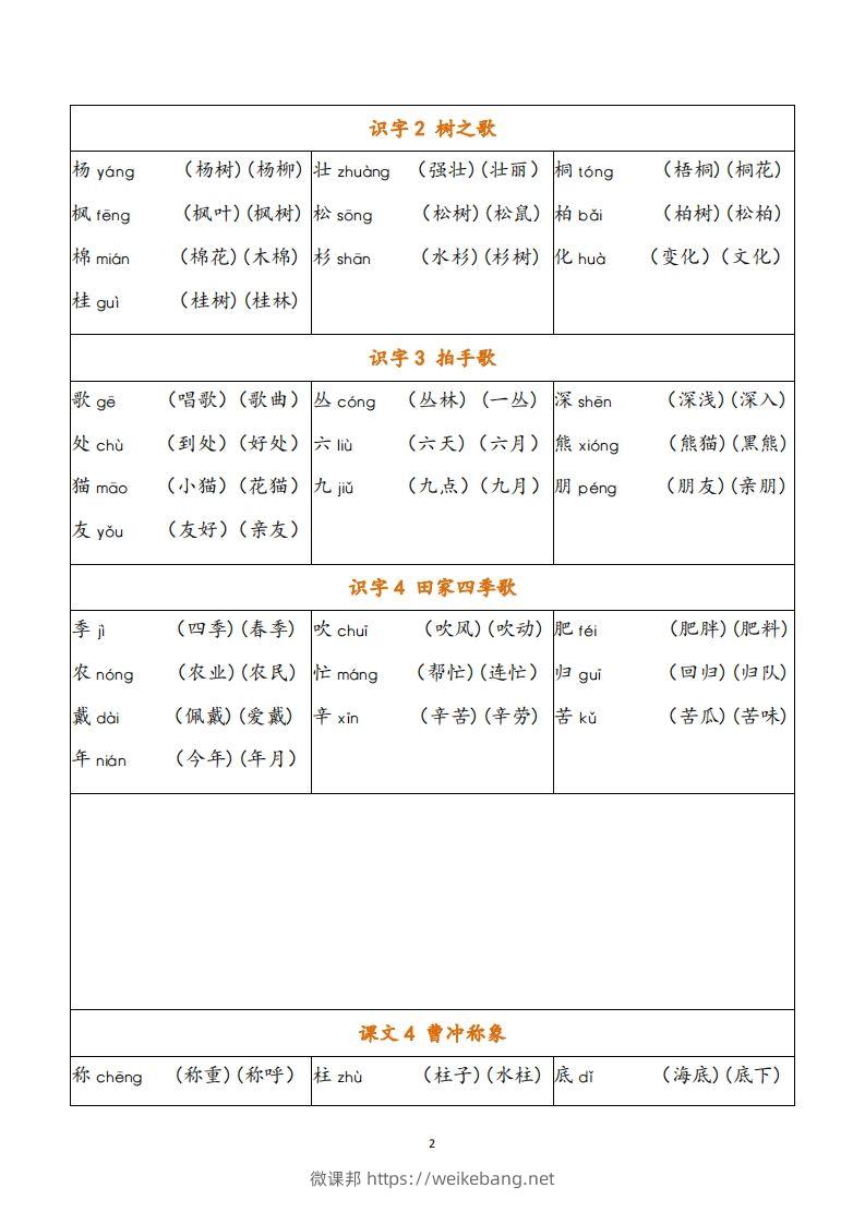 图片[2]-二年级语文上册写字表注音组词-微课邦