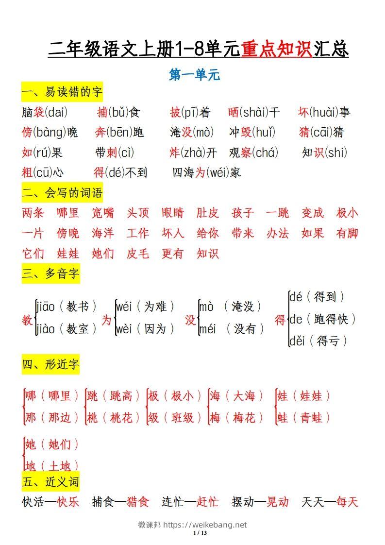 二上语文1-8单元重点知识汇总13页-微课邦