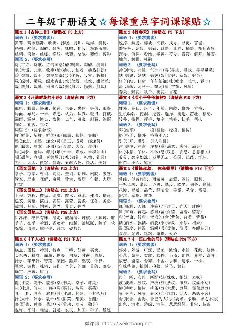 新二下语文每课重点字词课课贴4页-微课邦