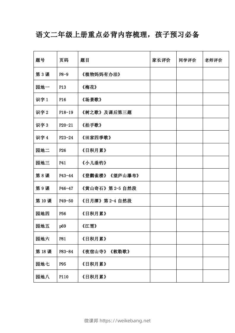 二年级语文上册必背诵内容汇总.考点-微课邦