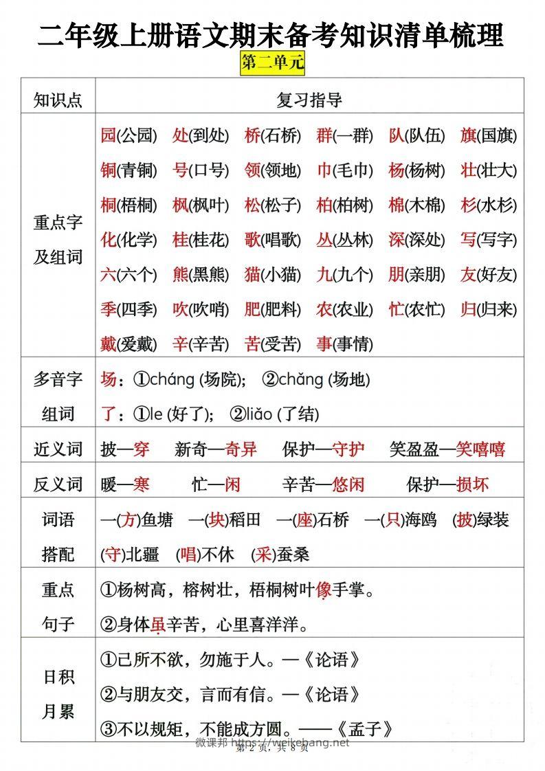 图片[2]-二上语文期末备考知识清单梳理8页-微课邦