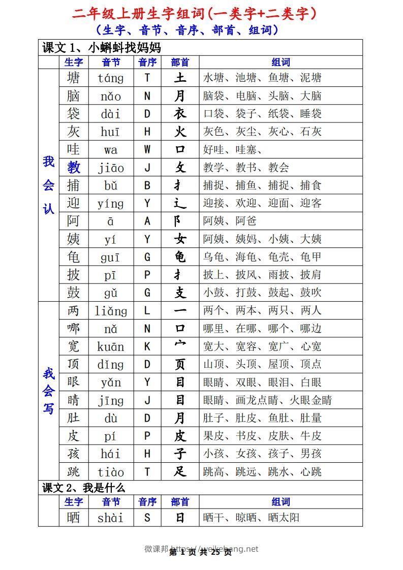 二年级语文上册一类生字+二类生字（音序、部首、组词）-微课邦