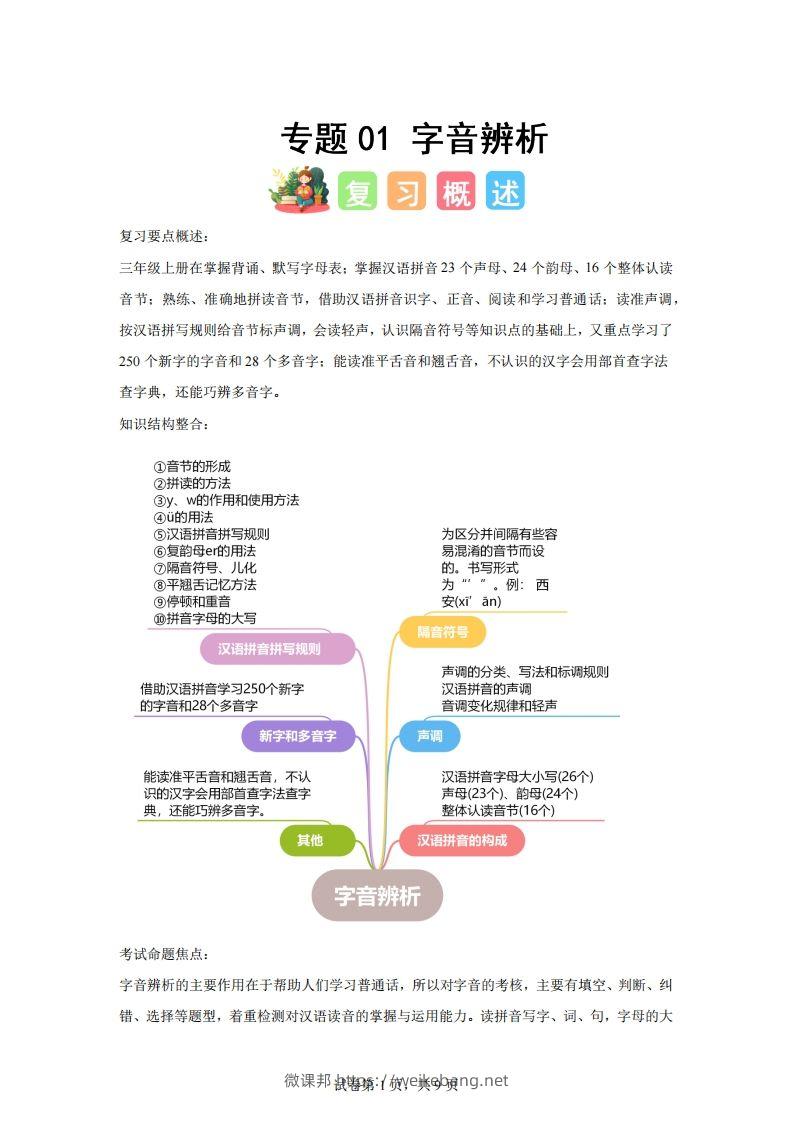 专题01字音辨析-2025年三年级下语文寒假专项提升（统编版）-微课邦