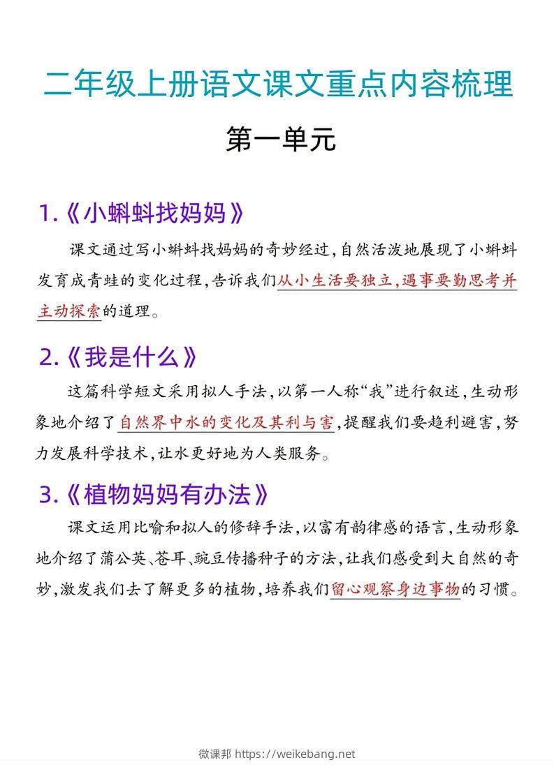 二年级语文上册课文重点内容梳理-微课邦